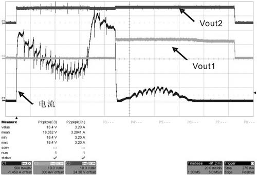 Latch start waveform