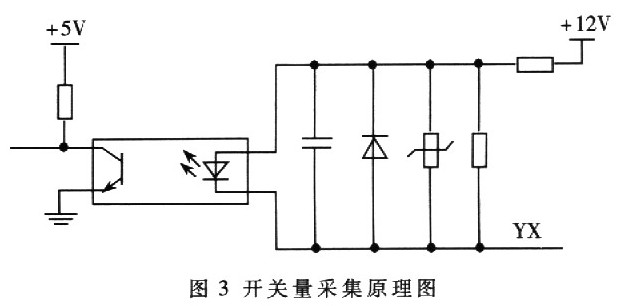 Schematic diagram of switch acquisition