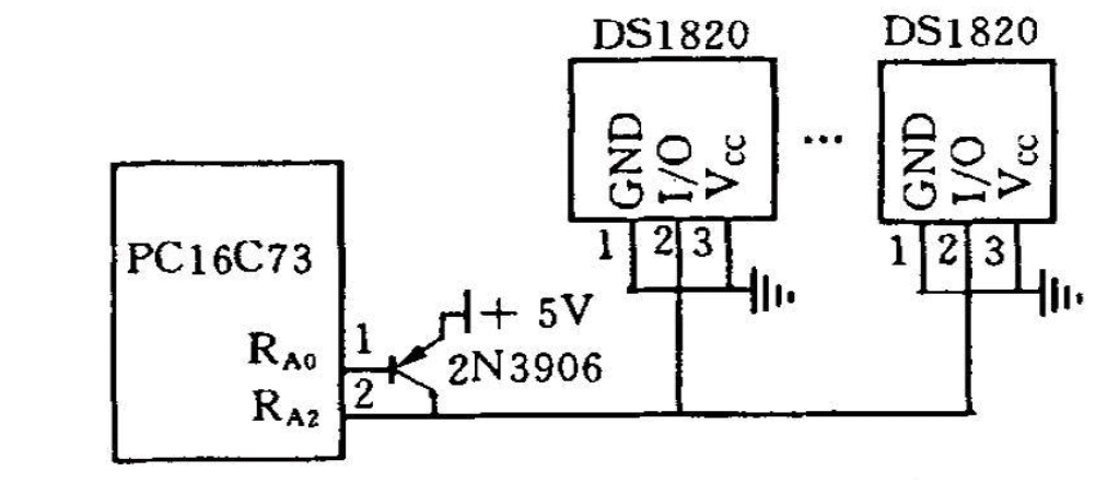 Schematic diagram of the circuit design of the temperature measuring unit