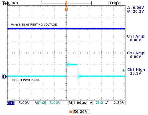 Figure 6. VLED response to a 1Âµs PWM signal.