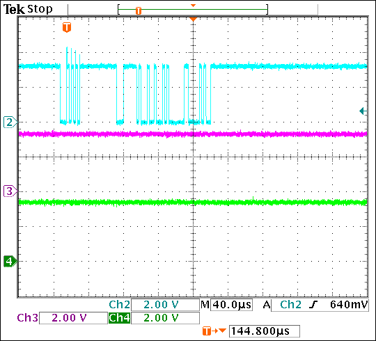 Figure 10. This transfer sequence illustrates the data status in IÂ²C mode after PCLK is enabled.