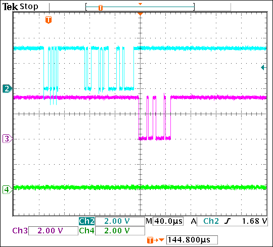 F Figure 5. Using a digital oscilloscope (DSO) to monitor RxIN and TxIN, shows that the MAX9258 receives the data transmitted on the link.