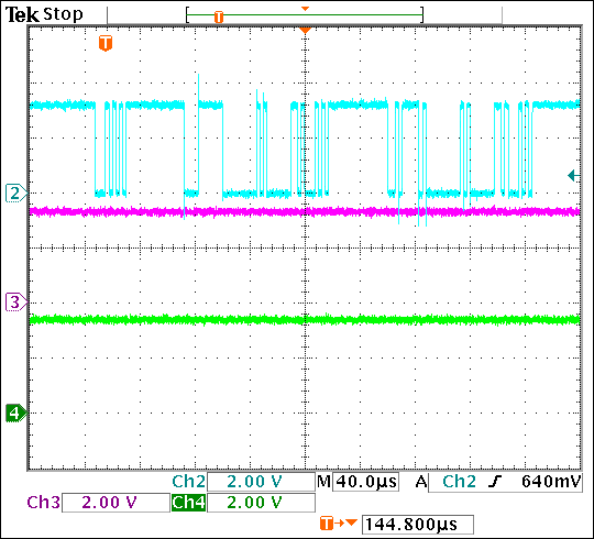 Figure 12. The transmission result of the MAX9258 deserializer displayed on the oscilloscope after the correct setting