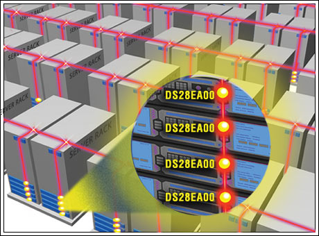 Figure 1. Energy management in a server farm can be improved by adding a network of 1-Wire digital temperature sensors, such as the DS28EA00, to monitor multiple locations for more efficient, controlled cooling.