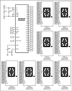 Figure 1. The MAX6954 drives a 14-segment display circuit