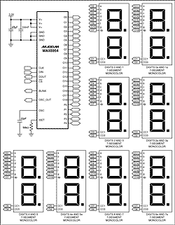 Figure 1. The MAX6954 drives a 7-segment display circuit