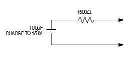 Figure 2. When discharged, this circuit (the Human Body Model) produces a very fast rise time with current peaks of 15kV / 1.5kohm, over 10A!
