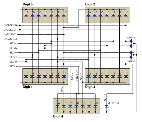 Figure 3. The MAX6958 / 59 connection to a 4-1 / 2 digit display.