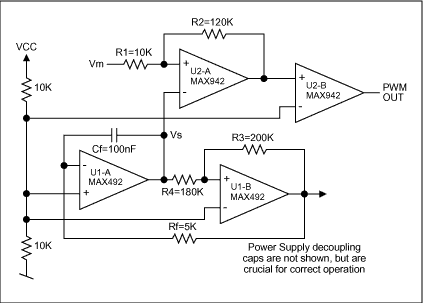 Figure 2. The triangular wave in this basic configuration is produced by a dual op amp (U1), and the PWM signal is produced by a dual comparator (U2).