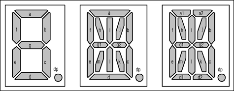 Figure 1. Segment labeling for 7-, 14-, and 16-segment displays.