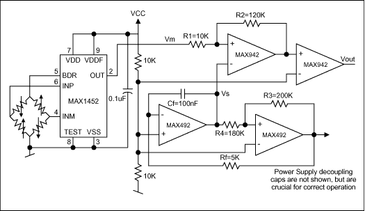 Figure 4. Excitation voltage for the Wheatstone Bridge (above left) is ratiometric with the power supply in this complete PWM transducer circuit.