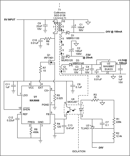 Figure 1. This SLIC power supply isolates the three outputs (+ 3.3V, -24V, and -72V) with a transformer, and isolates the feedback signal with an optocoupler.