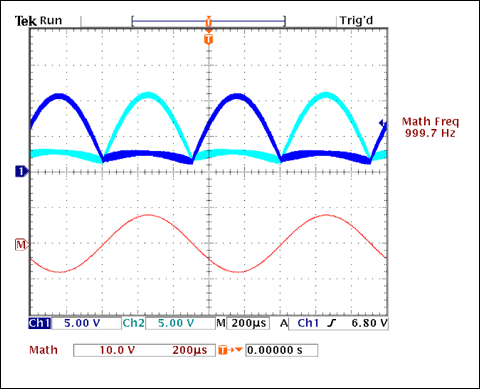 Figure 7. Signal waveforms generated on FILT1 and FILT2 (simultaneously showing traces on the top) and differential outputs (traces on the bottom) when driving the circuit of Figure 5a with the MAX9704