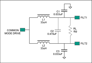 Figure 4. Under the common mode input, the equivalent circuit of the traditional LC filter in Figure 3a.