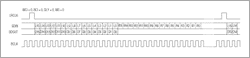 Figure 4. The S1 output in GSM voice mode supports basic GSM voice conversion functions. It can work in master or slave mode, slave mode requires the host to provide BCLK and LRCLK clock.