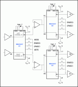 Figure 1. Using three MAX5456 / MAX5457 IC volume adjustment, equalization circuit