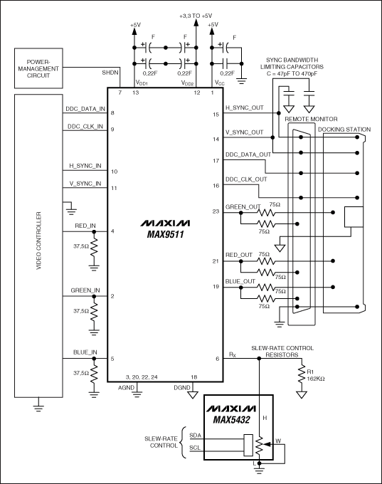Figure 4. The MAX9511 drives multiple outputs. Adjustable filtering is controlled by the MAX5432 IÂ²C digital potentiometer.
