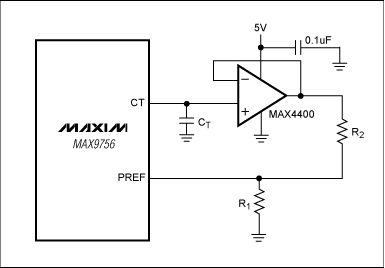 Figure 5. The MAX9756 plus a MAX4400 operational amplifier and resistor (R2) can reduce the ALC compression ratio.