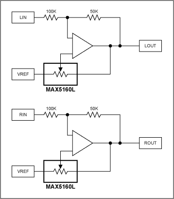 Figure 4. Â± 6dB stereo gain trim control, 17 gain settings, improved design.