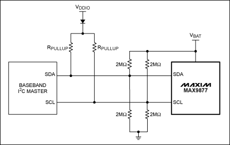 Figure 1. The weak pull-up resistor divider is used to set the voltage of the SDA data line and SCL clock line; the isolation diode prevents current loss when the pull-up voltage is forced to ground