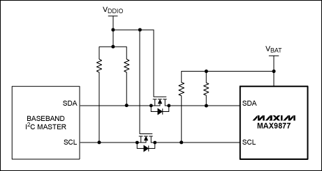 Figure 2. Add n-channel MOSFET level shifter to isolate system bus