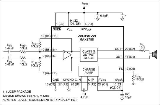 Figure 4. Typical ceramic speaker application circuit using MAX9788