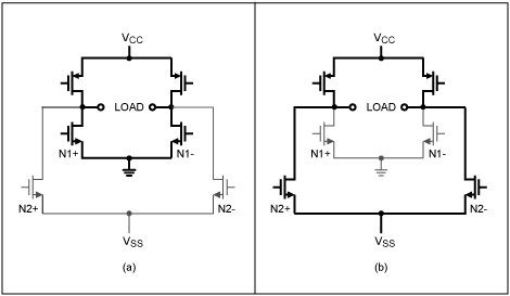 Figures 1a and 1b. MAX9788 Class G output stage operating at lower voltage (a) and higher voltage (b).