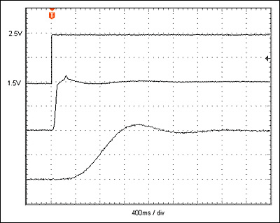 Figure 2. Time-domain response for the Figure 1 circuit, with optimization circuitry (middle trace) and without it (bottom trace).