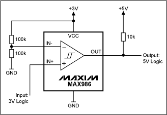 Figure 4. 3V to 5V level shifter