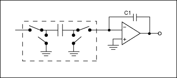 Figure 5. A simple filter using switched capacitor technology