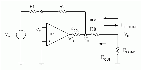 Figure 1. Simple passive matching