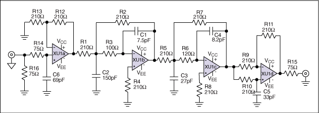 Figure 10. 5-pole 30MHz reconstruction filter for HDTV, including DAC amplitude correction.