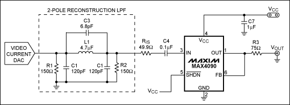 Figure 4.