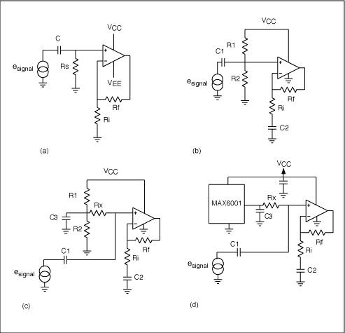 Figure 3. RC bias technology, including dual power supplies (a), a single power supply using a voltage divider (b), a low offset voltage divider (c), and a PSRR-improved voltage regulator source (d).