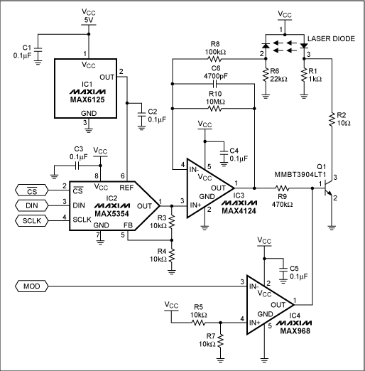 This circuit provides digital control of the modulation and power output of a visible-light laser diode.