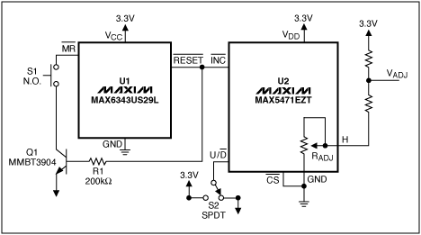 Figure 1. This design uses an extended delay manual reset device and a 32-tap non-volatile digital potentiometer to implement the key-hold switch for system adjustment operations.