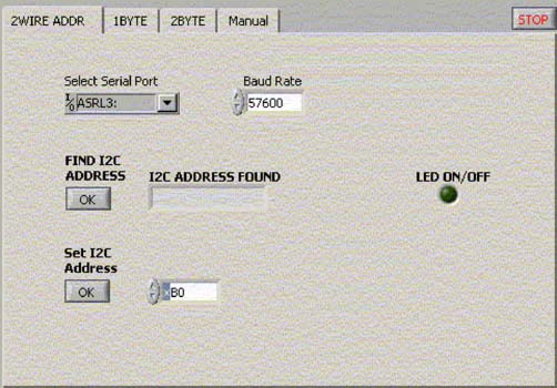 Figure 1. LabView interface through which the user configures the system to prepare for work