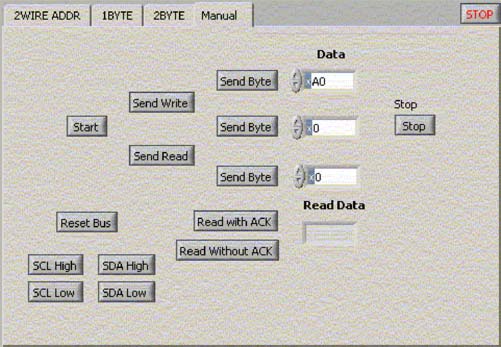 Figure 4. The MANUAL control tag allows the user to define the number of bytes of operation and the desired read or write operation.