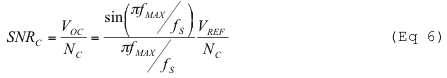 Figure 4. A pre-equalization digital filter is used to cancel the effect of sinc rolloff in a DAC (a). As an alternative, you can use a post-equalization analog filter for the same purpose (b).