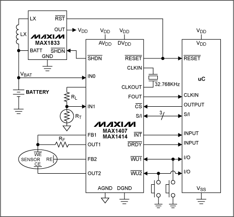 Figure 2. Portable system functional block diagram using the MAX1407 / 14.