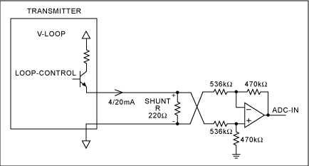 Figure 4. Combining the amplifier shown in Figure 3 with a current-loop signal derived from a 220ohm shunt resistor produces a convenient single-ended output.