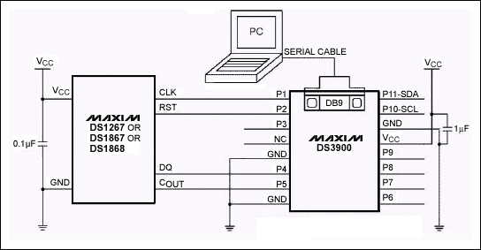 Figure 2. Schematic for DS3Wire application.