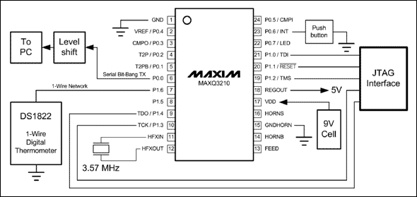 Figure 1. Components required for the MAXQ3210 1-Wire temperature recorder demonstration circuit