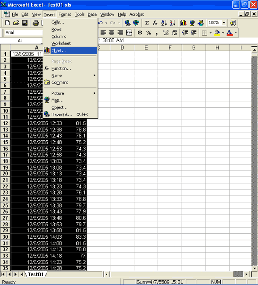 Figure 11. After selecting the data, the chart format must be selected.