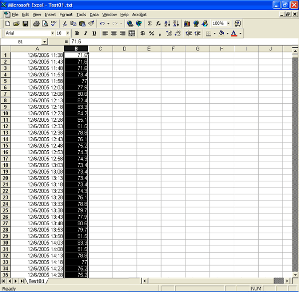 Figure 8. Column B should show your temperature data.