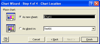 Figure 15. Select the position of the chart in the workbook to complete the chart generation.