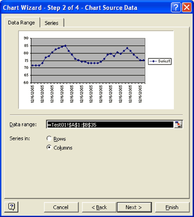 Figure 13. With the example chart, you can preview and check the data.