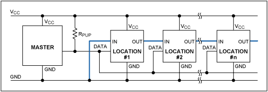 Figure 1. Serial network with position detection