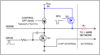 Figure 1. Simplified circuit of the DS2480B 1-Wire driver