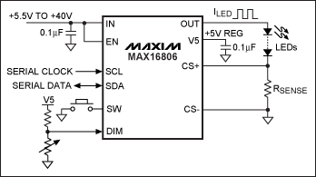 Figure 1. The 350mA linear HB LED driver IC MAX16806 eliminates the need for a microcontroller or switch-mode converter